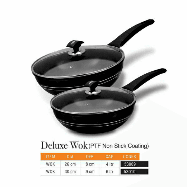Sonex Deluxe Vok Dei Cost