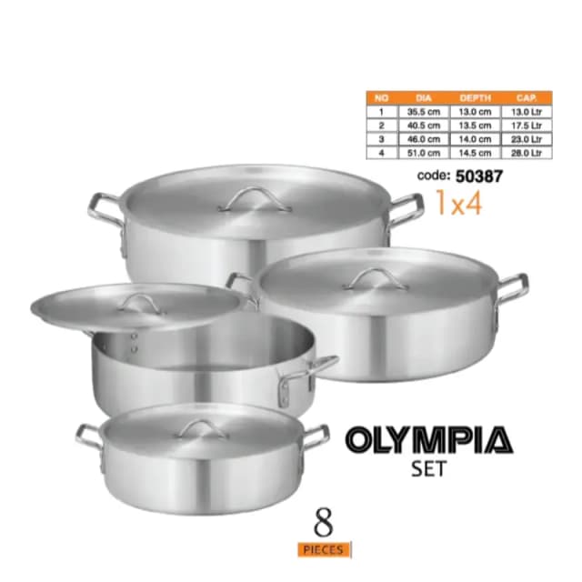 Sonex Brazier Pots Set 1 to 4  Metal Finish