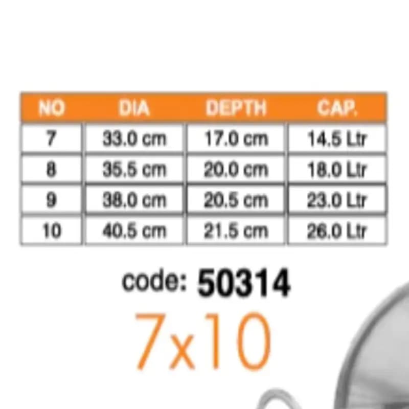 Sonex Heavy Ground Cooking Pots 4 Pcs Set 7 to 10 Metal Finish