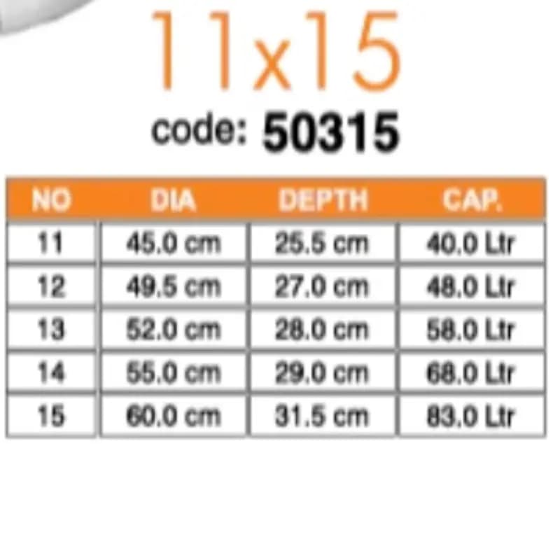 Sonex Heavy Ground Cooking Pots 5 Pcs Set 1115