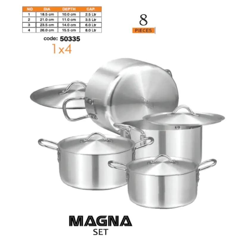 Sonex Megna Set 1 To 4 Metal Finish