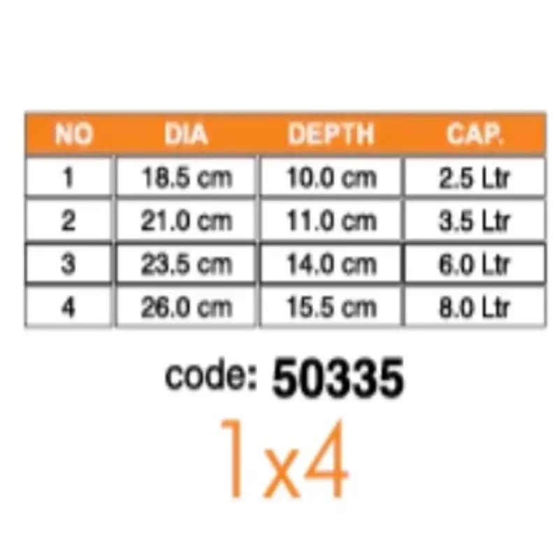 Sonex Megna Set 1 To 4 Metal Finish