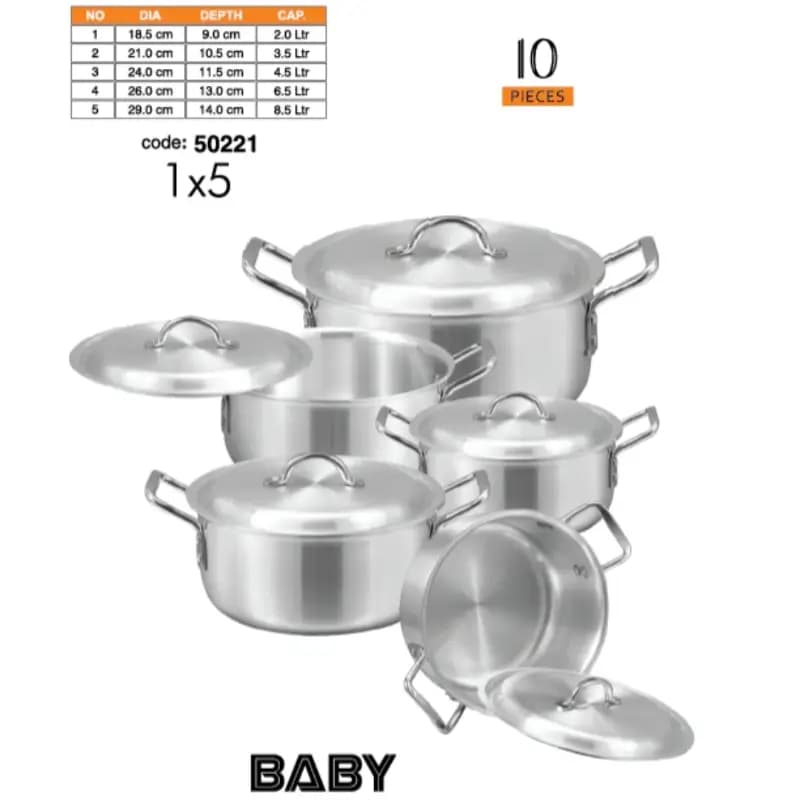 Sonex Baby Set (New Design Handle) 1 To 5 Set Metal Finish
