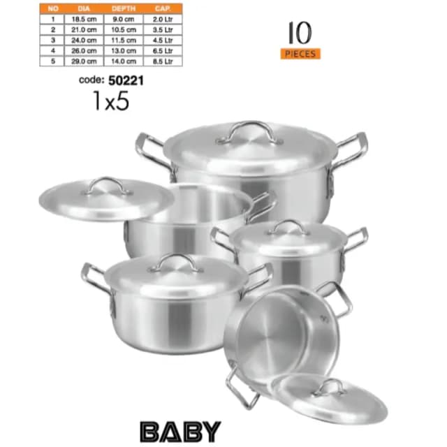 Sonex Baby Set (New Design Handle) 1 To 5 Set Metal Finish