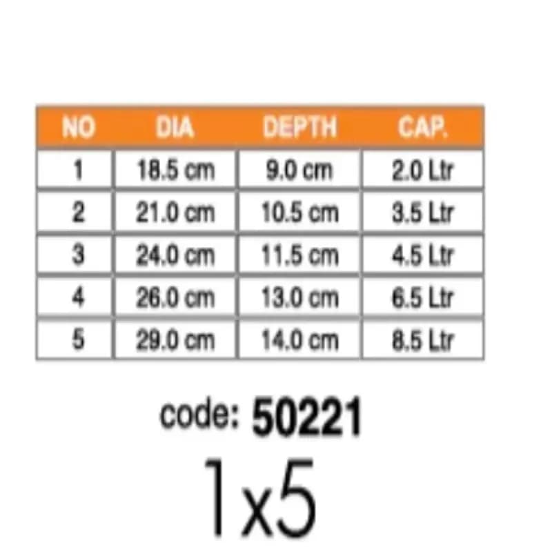 Sonex Baby Set (New Design Handle) 1 To 5 Set Metal Finish