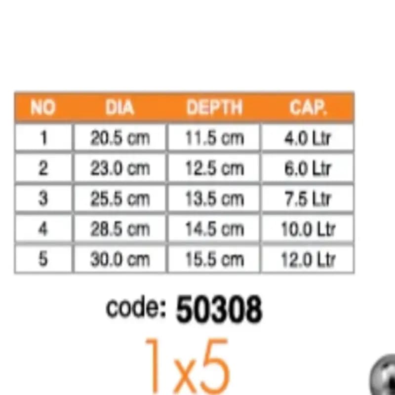 Sonex Omega Set (Belly) New Item 15 Metal Finish