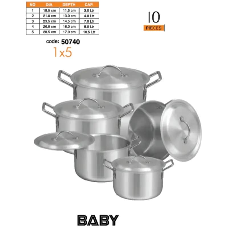 Sonex Baby Classic Set 1 To 5 Set Metal Finish