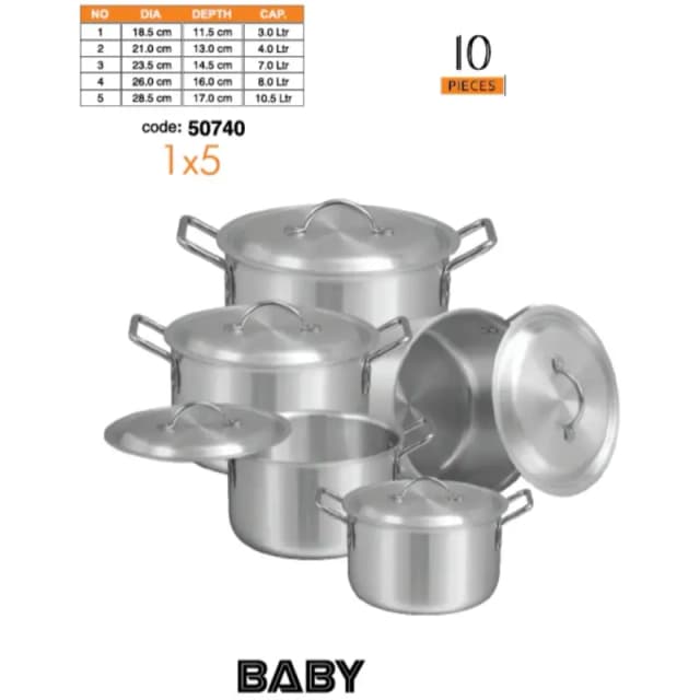 Sonex Baby Classic Set 1 To 5 Set Metal Finish