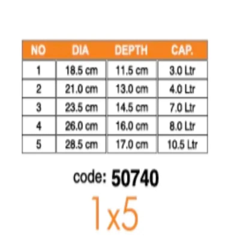 Sonex Baby Classic Set 1 To 5 Set Metal Finish