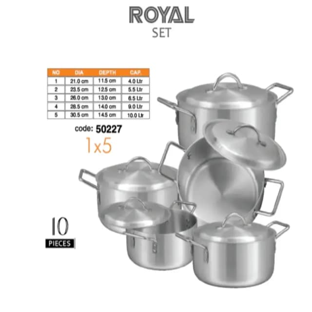 Sonex Royal Set 1 to 5 Metal Finish