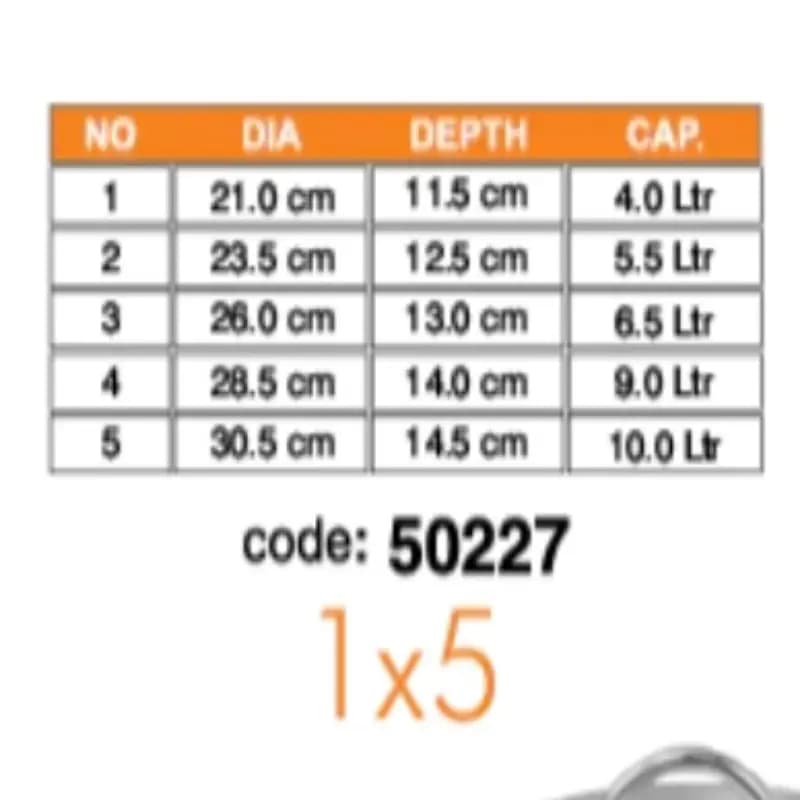 Sonex Royal Set 1 to 5 Metal Finish