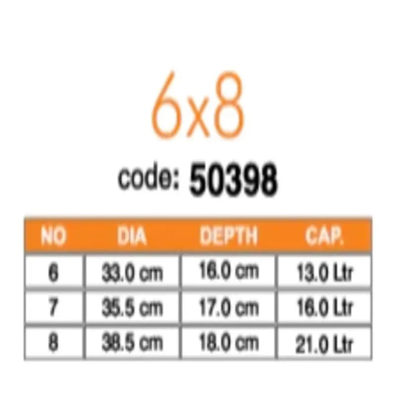 Sonex Royal Set 6 To 8 Metal Finish