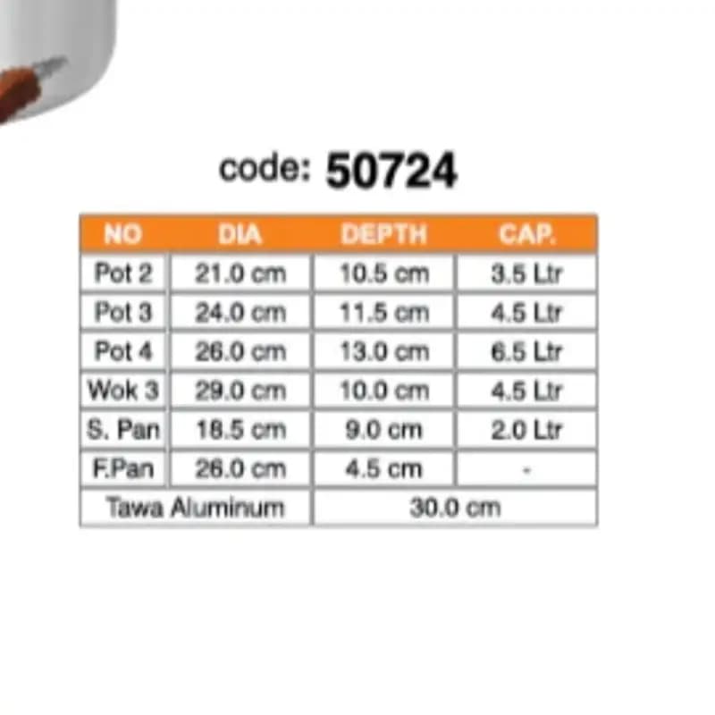 Sonex Saffron Gift Set 12pcs
