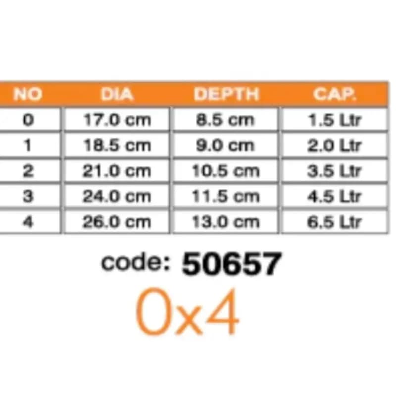Sonex Saffron Stylish Set 0 To 4 Metal Finish