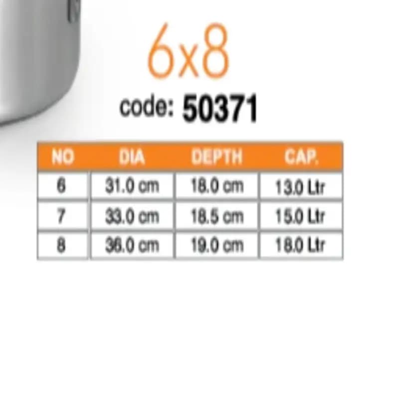Sonex Saffron Pot Set 3 Pcs 6 to 8 Metal Finish