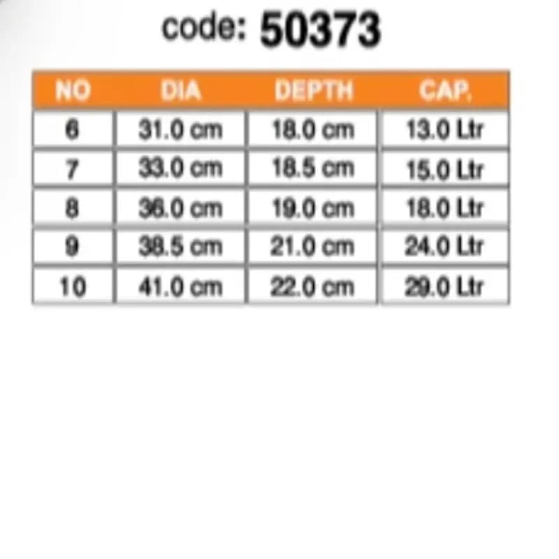 Sonex Saffron Pot Set 5 Pcs 6 to10 Metal Finish