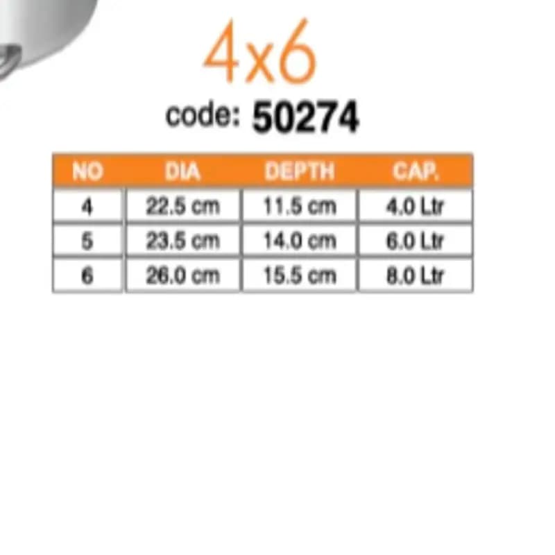 Sonex Sauce Pan Wooden Hanlde With Lid  Set 46 Metal Finish