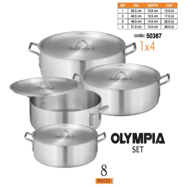 Sonex Olympia Set Matal Finish