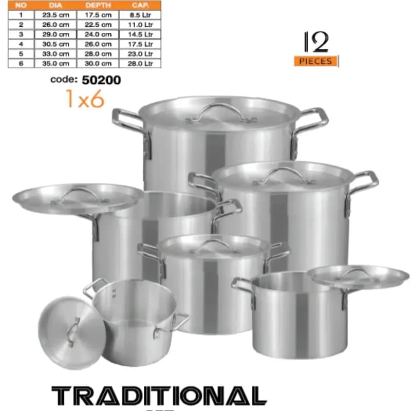 Sonex Traditional Set Metal Finish 1 to 6 Set