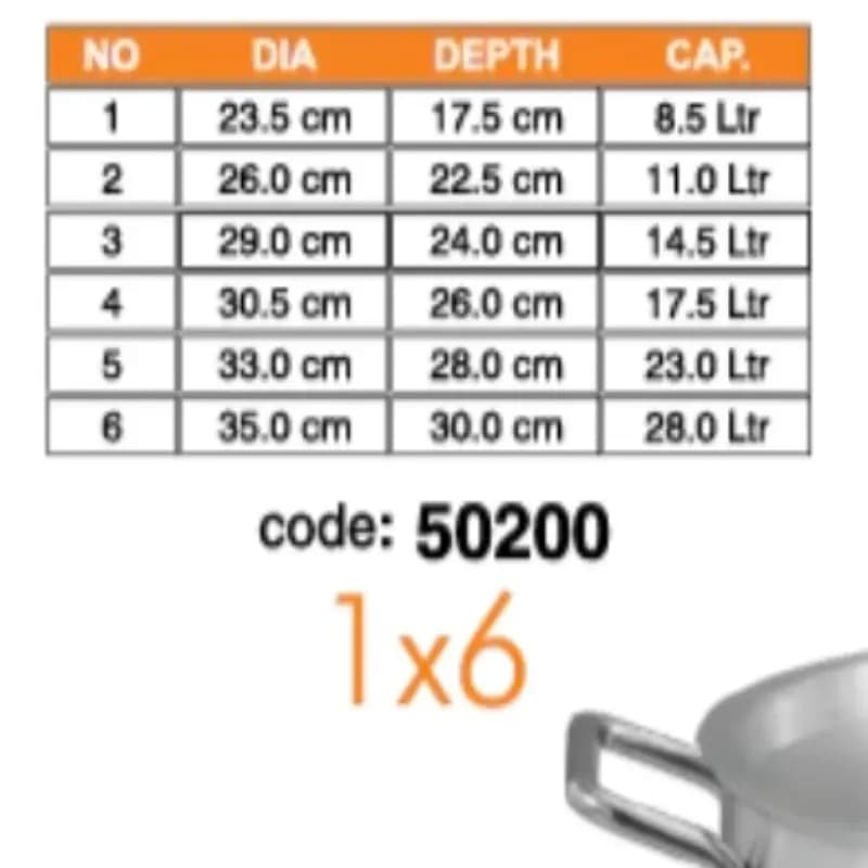 Sonex Traditional Set Metal Finish 1 to 6 Set